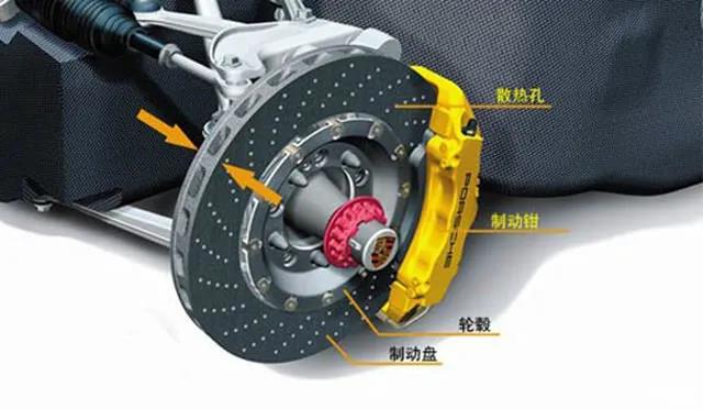臺群精機通用機床，全面擁抱新能源汽車制造——《制動系統部件加工篇》